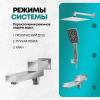 Grocenberg GB5008CR. Изображение №8