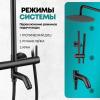 Grocenberg GB7099BL. Изображение №6