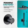 Grocenberg GB5090BL. Изображение №4