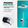 Grocenberg GB5090CR. Изображение №4