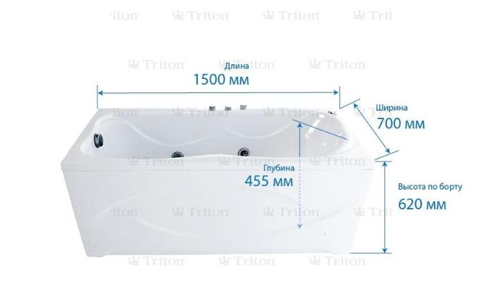 Triton Эмма 150 Щ000001174 (150*70 см). Изображение №6