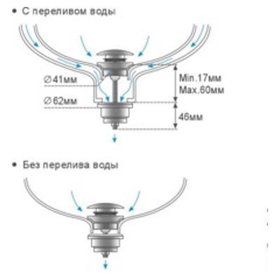 Frap F62-8. Изображение №3