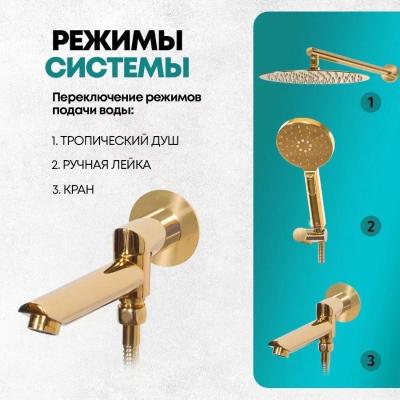 Grocenberg GB5001GO. Изображение №8
