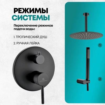 Grocenberg GB5099BL-4. Изображение №8