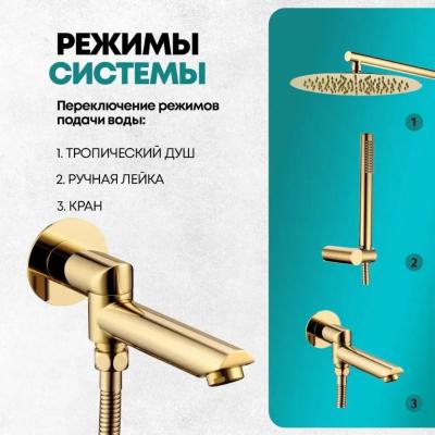 Grocenberg GB5099GO-1. Изображение №9