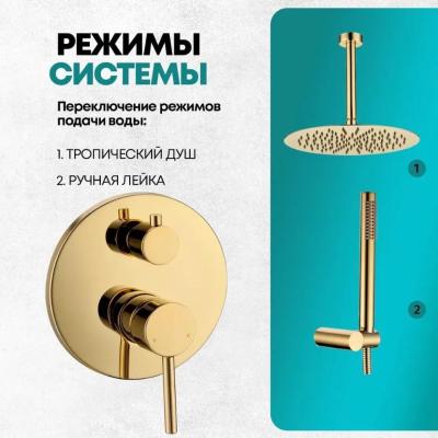 Grocenberg GB5099GO-4. Изображение №8