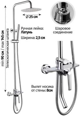 Grocenberg GB7025CR. Изображение №3