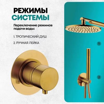 Grocenberg GB5090GL. Изображение №4