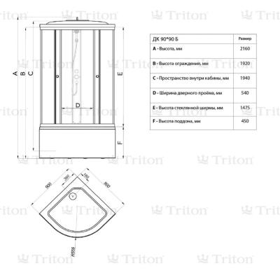 Triton Стандарт Б1 Щ0000041036 (90х90 см). Изображение №10