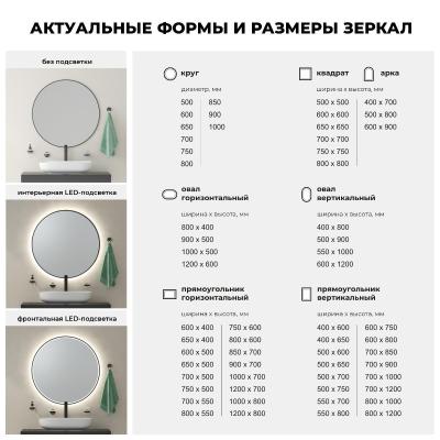 Wellsee 7 Rays' Spectrum 172200010 (D = 50 см). Изображение №5