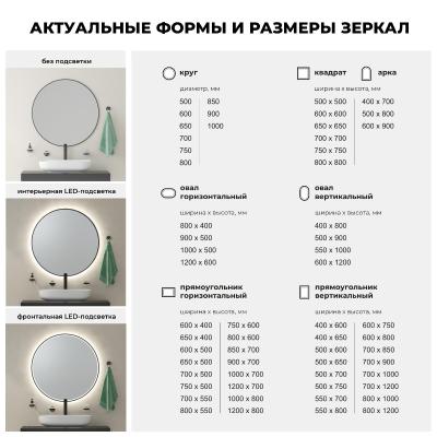 Wellsee 7 Rays' Spectrum 172200430 (70*70 см). Изображение №6