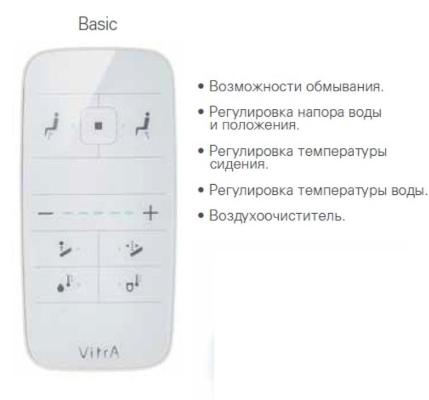 Vitra V-Care Basic. Изображение №4