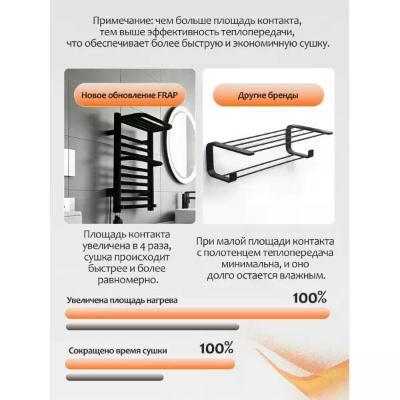 Frap FR2059-6. Изображение №7