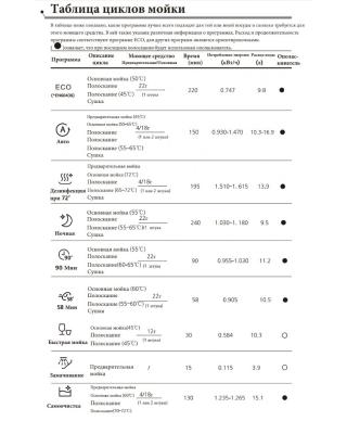 SCHTOFF SVB 60148 IMAFL. Изображение №8