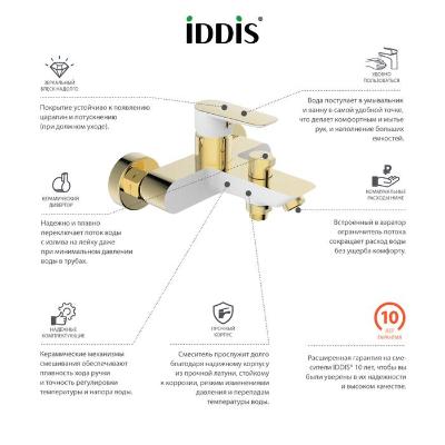 IDDIS CLOWG02i02