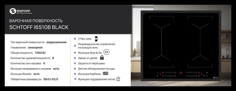 SCHTOFF I6S10B Black. Изображение №3