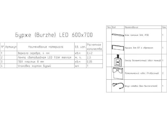 Континент Burzhe LED ЗЛП320 (60х70 см). Изображение №6
